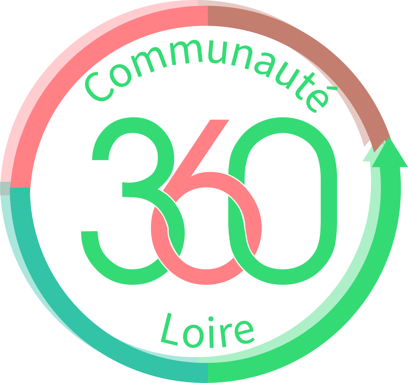 logo_c360_loire_vfinale.jpg